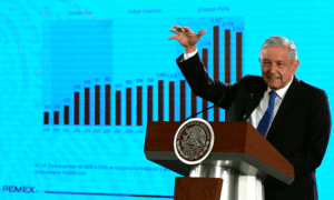 Y, hablando de gasolinas…