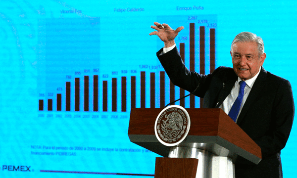 Gobierno de AMLO presenta Plan de Negocios para Pemex | Ambiente Plástico