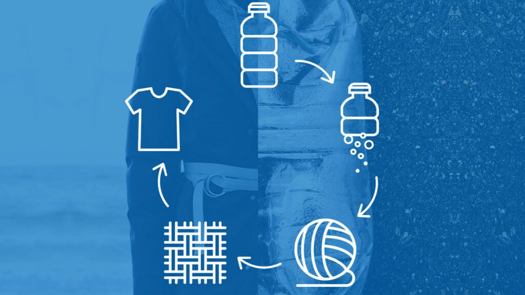 C&A lanza una colección de abrigos hechos con plástico reciclado