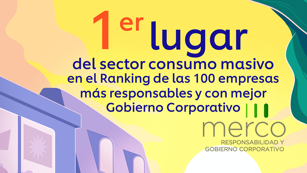 Unilever: primer lugar del sector de consumo masivo del ranking MERCO