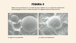 Aditivos: La potente ayuda en el Reciclaje