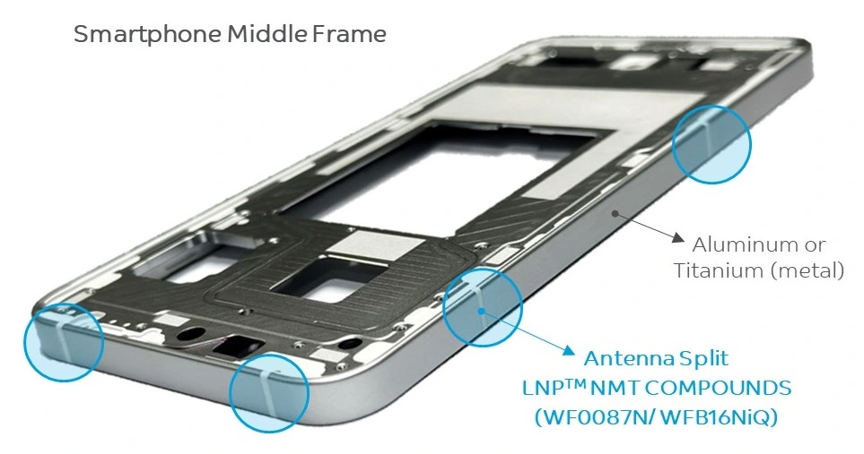 Sabic presenta el primer material PBT FR para nanomoldeo (NMT)