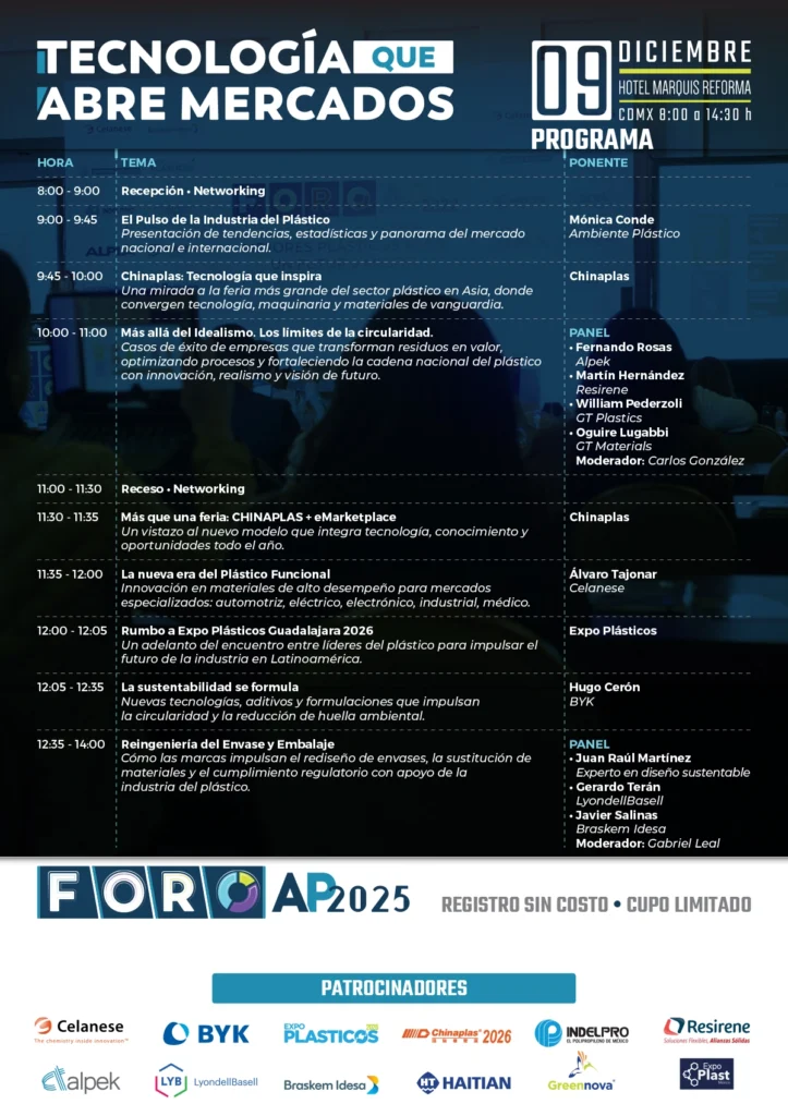 Programa Foro AP 2025