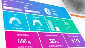 Covestro lanza CQ-Configurator: herramienta digital para medir huella de carbono en espumas de poliuretano